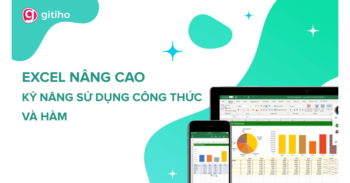 EXG05 - Kỹ năng sử dụng công thức và hàm A-Z trong Excel