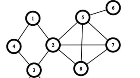 Design and Analysis of Algorithms